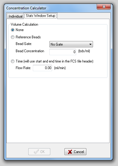 图 13.2  Concentration Calculator Dialog - Stats Window Setup (浓度计算器对话框 - 设置统计窗口)